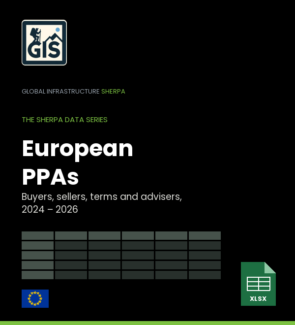 European PPAs data file
