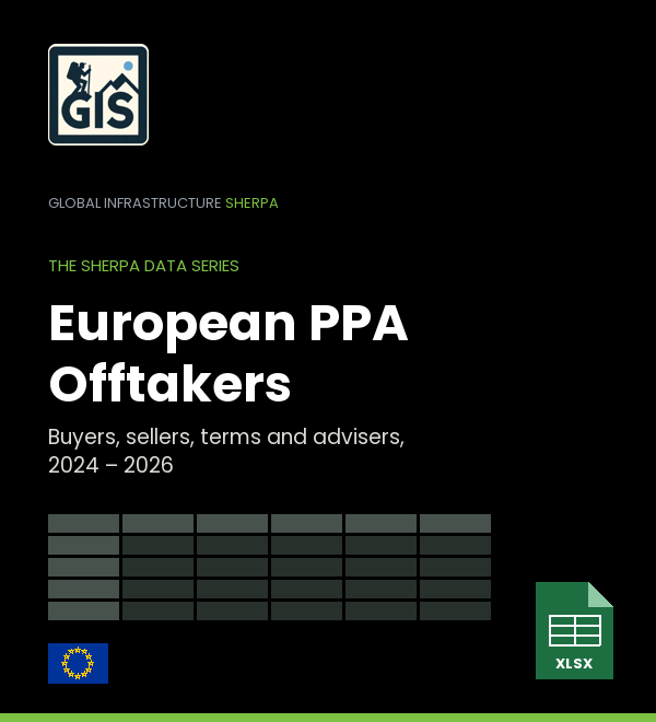 European PPA Offtakers cover