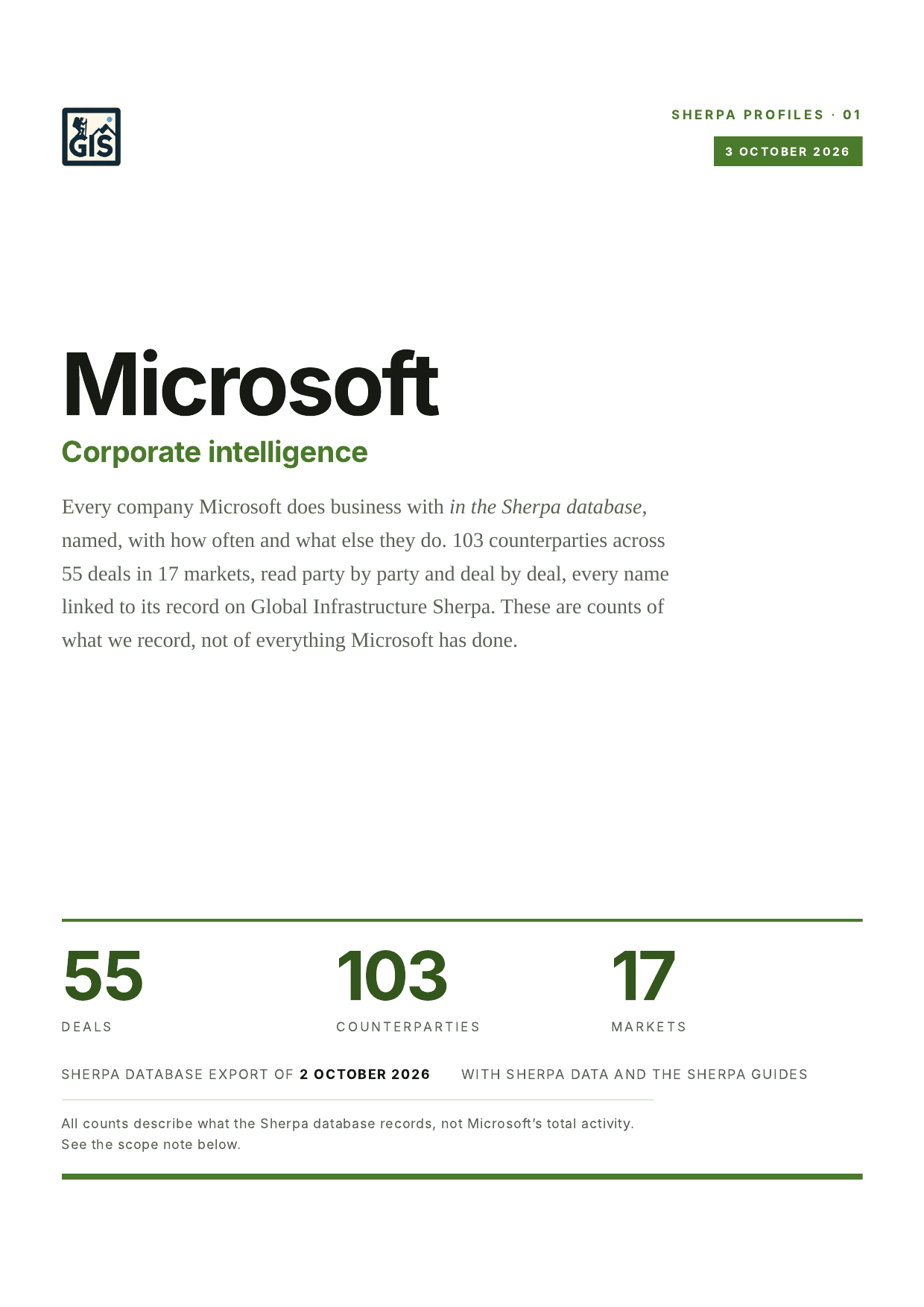 Microsoft cover