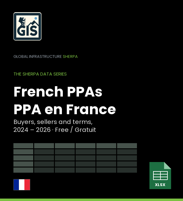 French PPAs 2024–2026 (free) cover