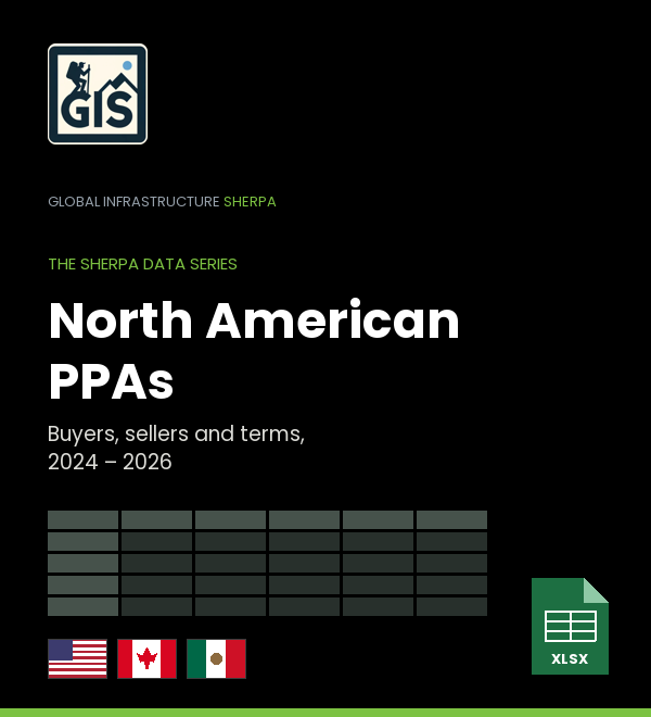 North American PPAs cover